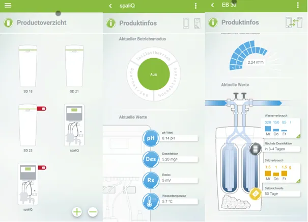 Grünbeck IoT-app: productoverzicht en realtime waterdata